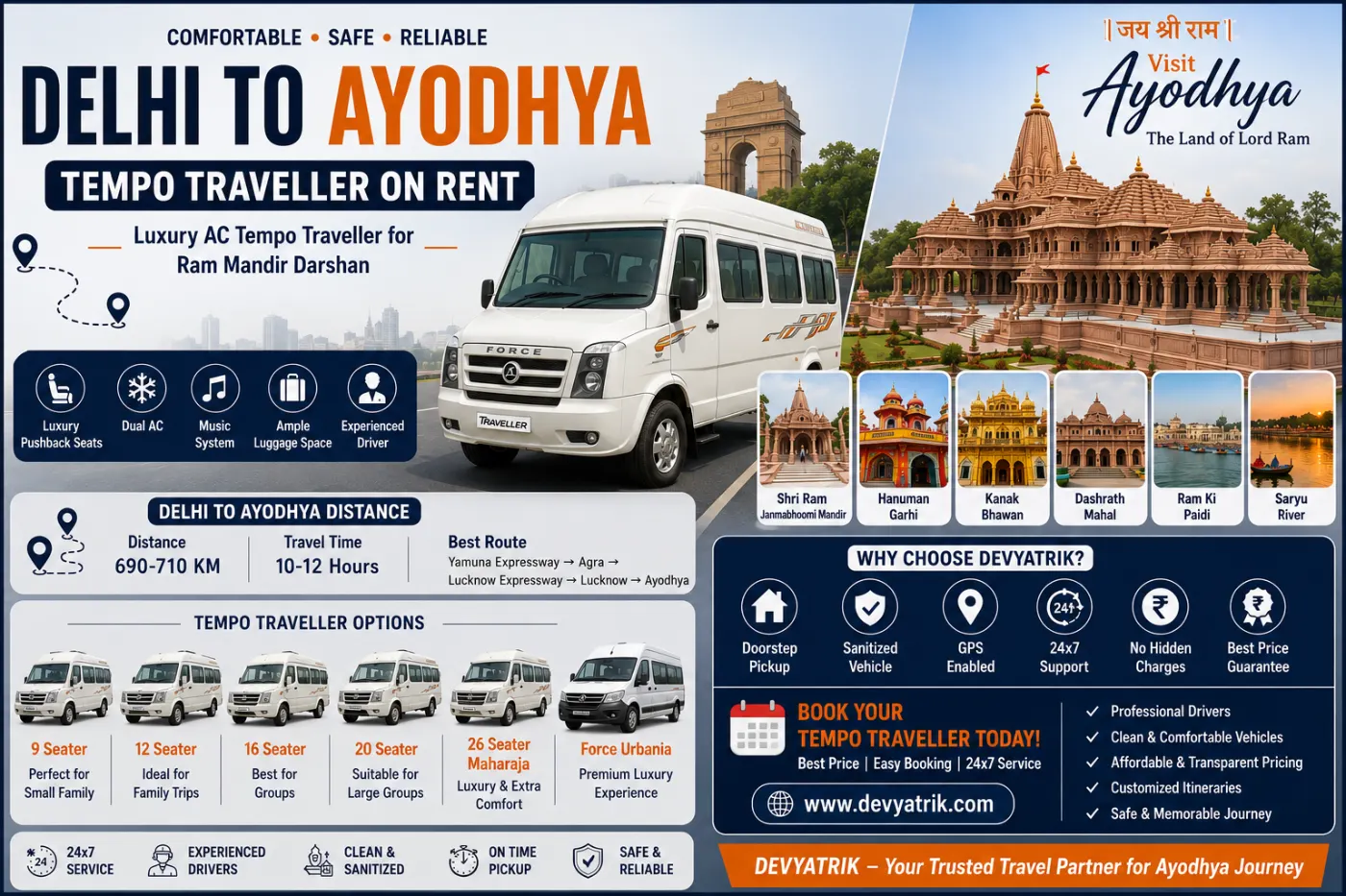 Delhi to Ayodhya Tempo Traveller